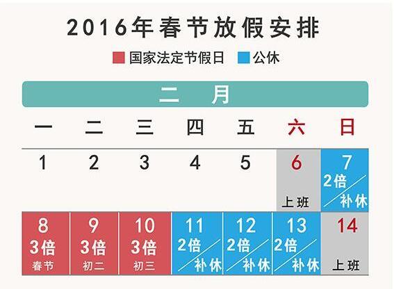2016괺(ji)Ӱ๤Yô֪᣿