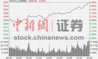 ¾W(wng)115  ĜָP_̕PϓP(yng)m(x)qc(din)U(xin)bbI(lng)Kq8%ȯ̹ɺyйȫϹKq4%Ͱ͡yֹM(jn)ʯ͝q9%ʯq5%ú̿ɡخa(chn)FɺɫɼF(xin)腖q(sh)