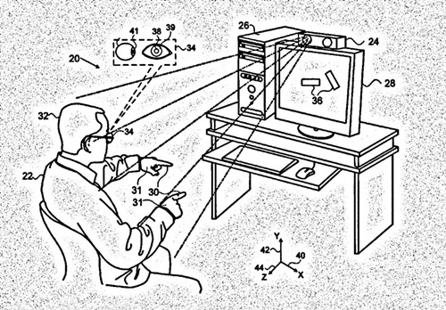 基于凝視的顯示操作